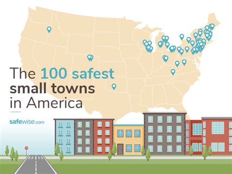 These are the safest small towns and cities in every state: report